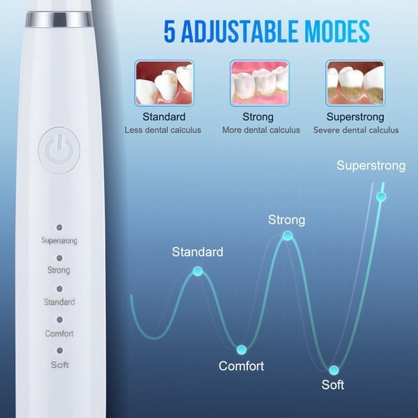 Electric tooth cleaning instrument -Teeth Cleaner